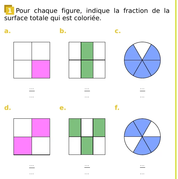 La page d’origine : l’exercice 1 de la série Sésamath, six figures dont il faut donner la fraction coloriée.