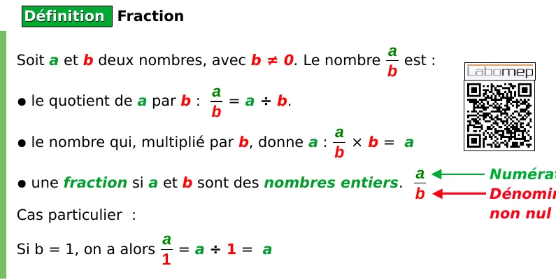 Extrait du résumé de cours Sésamath : la définition d'une fraction, avec ses couleurs et son étiquette « Définition ».